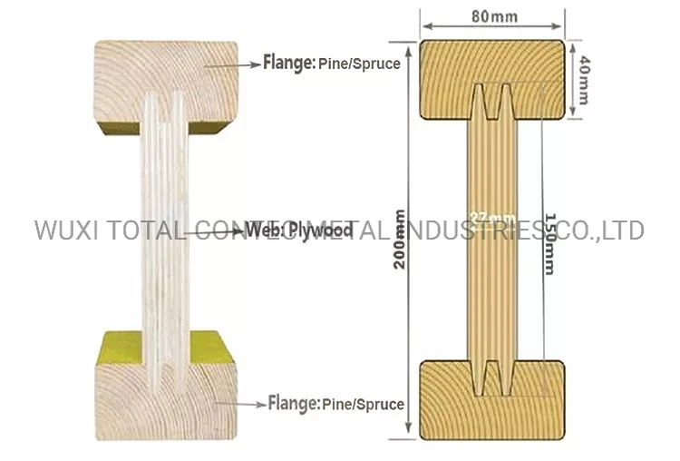 Doka H20 Timber Beam for Formwork