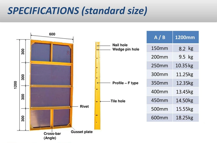 Factory Supply Concrete Wall Steel Panel Euro Form